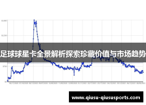 足球球星卡全景解析探索珍藏价值与市场趋势